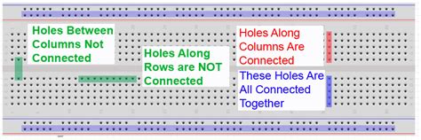 Arduino Lesson 2: Using a Breadboard | Technology Tutorials