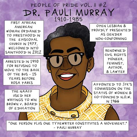 Pauli Murray: Queer saint who stood for racial and gender equality