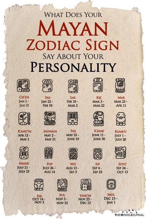 What The Mayan Zodiac Sign Says About Your Personality | Mayan zodiac, Mayan symbols, Mayan ...