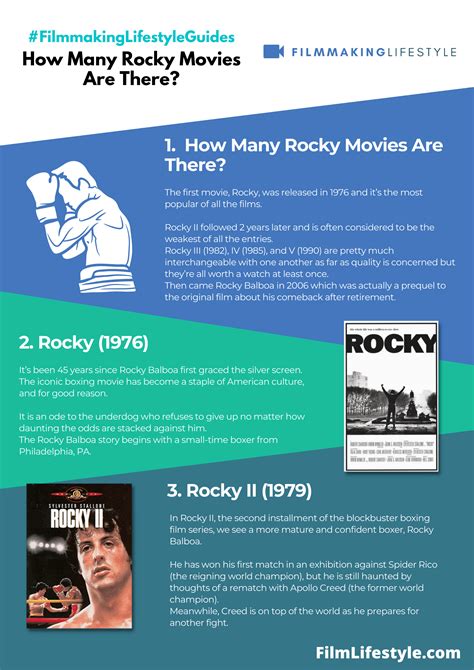 How Many Rocky Movies Are There: A Complete List