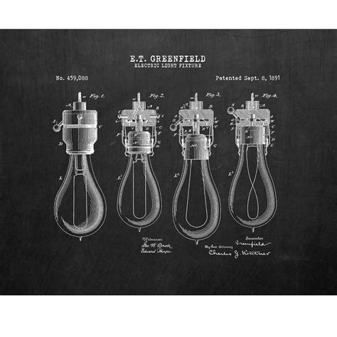 1891 Light Bulb Patent Print | Etsy