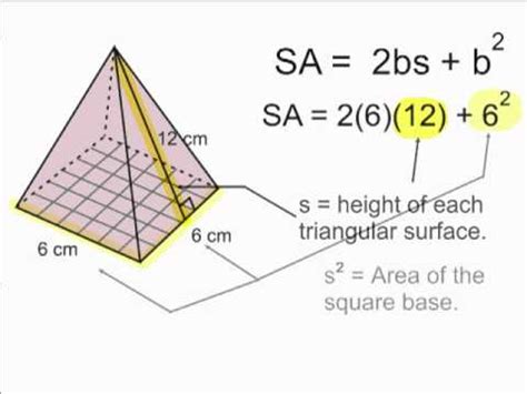 Surface Area Of A Square Pyramid - YouTube