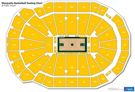 Fiserv Forum Seating Charts - RateYourSeats.com