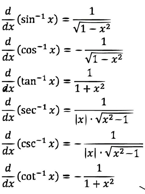 Rules of Differentiation - Calculus