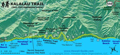 Miles To Go...: Kauai/Kalalau Trail May 2013 - The Kalalau Trail