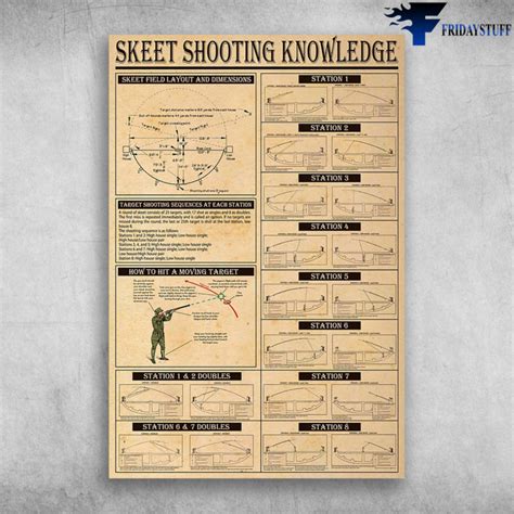 Skeet Shooting Knowledge Skeet Field Layout And Dimensions Canvas ...