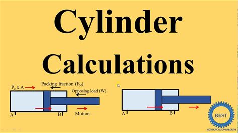 Hydraulic Cylinder Calculation Examples - Design Talk