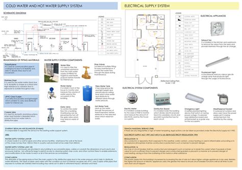 Building Service - Architecture life since 2015