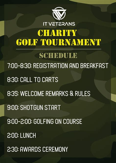 Charity Golf Tournament - IT Veterans, LLC 10th Anniversary