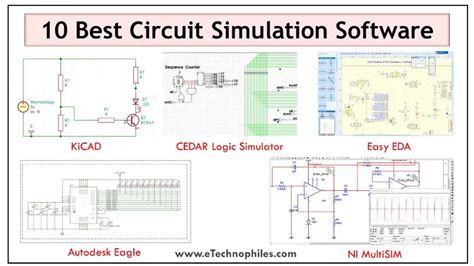 10 Best Circuit Simulation Software- 2024(Free and Paid)