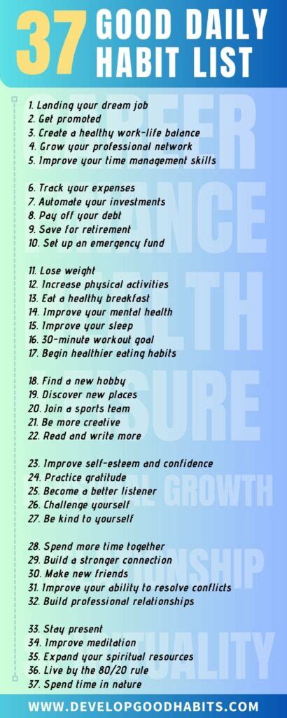 47 Good Daily Habits List To Transform Your Life