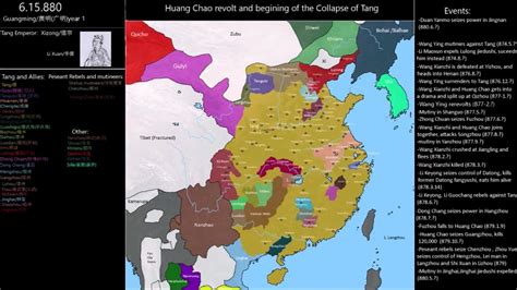 Huang Chao revolt and Beginning of Collapse of Tang - YouTube