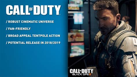 Plans for a Call of Duty movie are ‘on hold’, claims director | VGC