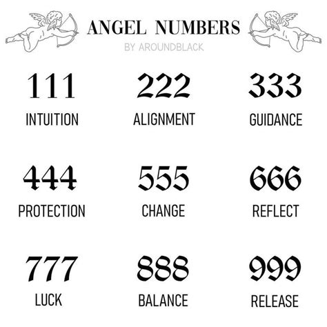 Angel Number 555 Tattoo Meaning Inspiration and Significance | Number tattoos, Small words ...