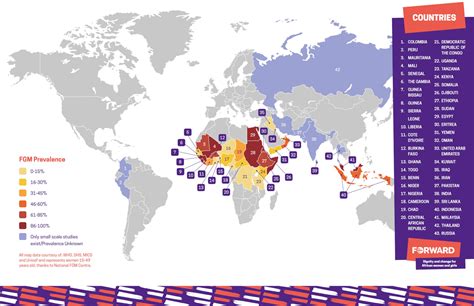 Fgm Map