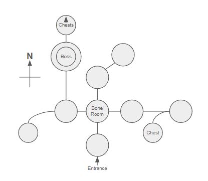 Dungeon Maps : r/Palworld