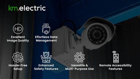 What Are IP Cameras & How Do They Work | KM.Electric