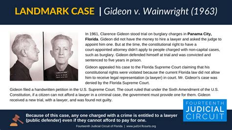 Gideon v. Wainwright - History in the Making - Court News Florida