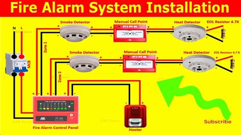 Fire Alarm System Wiring Connection Diagram | Convectional Fire Alarm Control Panel | Fire ...