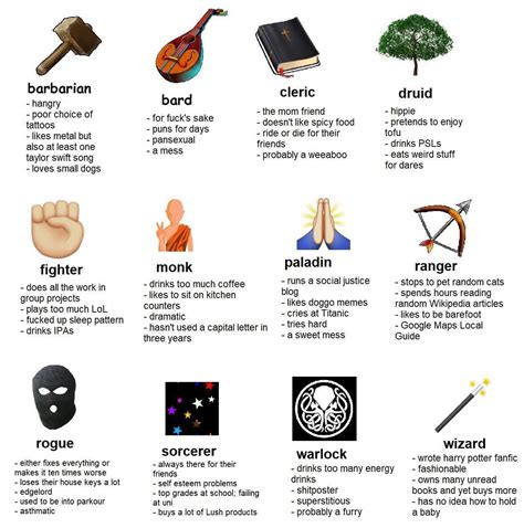 What your class says about you | Dungeons and Dragons | Dnd funny, Dungeons and dragons memes, Bard