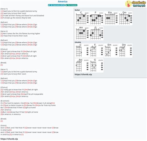 Chord: America - The Griswolds - tab, song lyric, sheet, guitar, ukulele | chords.vip