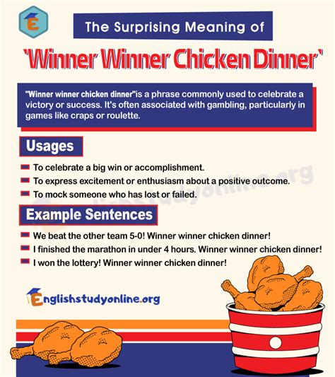 Winner Winner Chicken Dinner Meaning Explained: Unlocking the Mystery ...