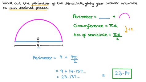 Question Video: Finding the Perimeter of a Semicircle | Nagwa