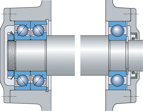 Arrangements and their bearing types