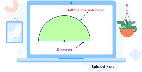 Perimeter of a Semicircle: Definition, Formula, Examples