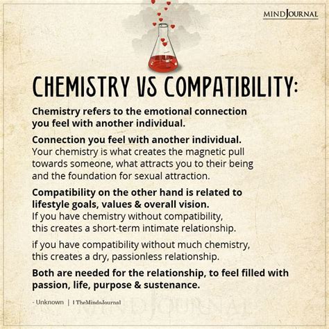 Chemistry Vs Compatibility - Relationship Quotes
