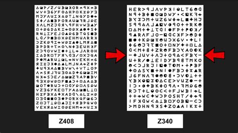 What is Zodiac's 340-Character Cipher? 2018 ACA Presentation - YouTube