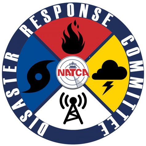 NATCA's Disaster Response Committee: There When You Need Them - NATCA