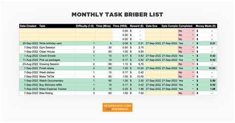 Task Briber — Deborah Ho