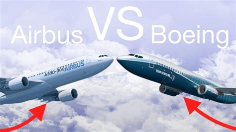 Competitive Analysis Boeing vs Airbus - Heat Up!