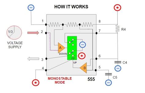 555 IC — Monostable Mode. Playing with 555 Timer — Part I —… | by J3 | Jungletronics | Medium