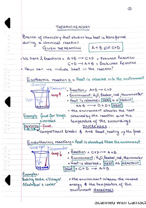 Thermochemistry Notes – Chemistry Classes / Ronald Reagan S.H.S.