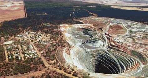 Lithium Mining and Its Impacts on the Environment - Techolac