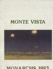 Monte Vista High School - Monarchs Yearbook (Spring Valley, CA), Covers ...