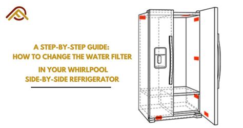 A Step-by-Step Guide: How to Change the Water Filter in Your Whirlpool ...