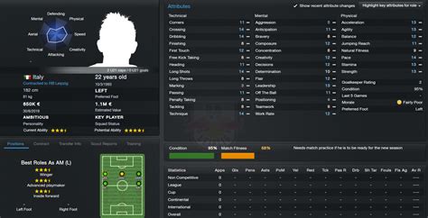 Red Bull Leipzig - The next Giants! (Page 7) | FM Scout