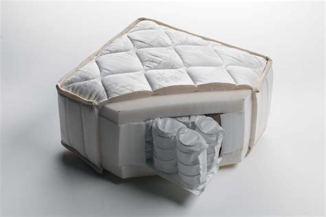 Pocket mattress with pocket springs