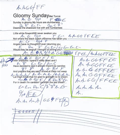 Gloomy Sunday (Mel Toprme) Guitar Chord Chart - Capo 3rd Fret | Guitar chord chart, Gloomy ...