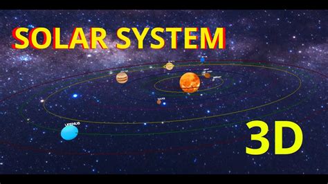 Solar System 3D Animation - YouTube