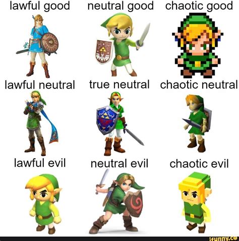 Lawfulgood neutralgood chaotic good lawful neutral true neutral chaotic neutral - ) | Legend of ...