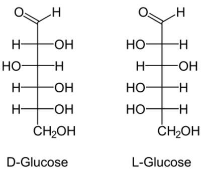 L-Glucose: Uses, Characteristics_Chemicalbook