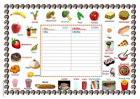 Foods i like & Dislike: English ESL worksheets pdf & doc