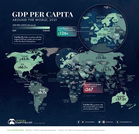 Map Of Countries By Gdp Per Capita