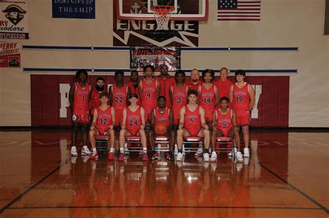 Boys Basketball – Boys Basketball – Perry Local School District