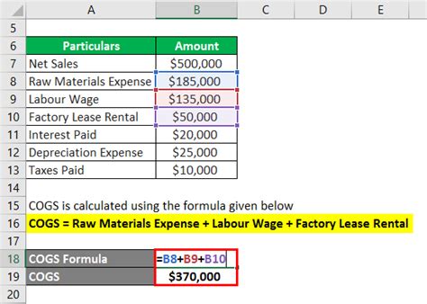 Gross Profit Formula | Examples & Calculator (With Excel Template)