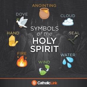 The 12 Fruits Of The Holy Spirit - Catholic-Link